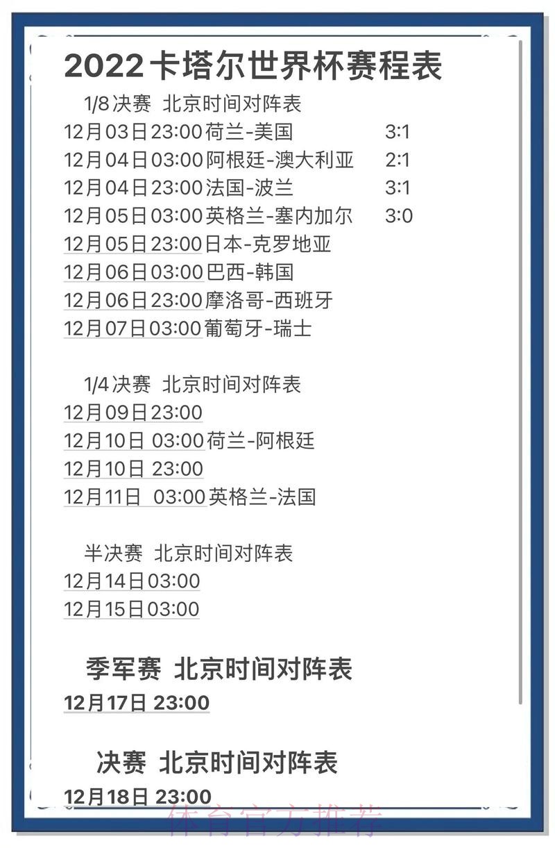 全面解析世界杯预测网站推荐 全面解析世界杯预测网站推荐